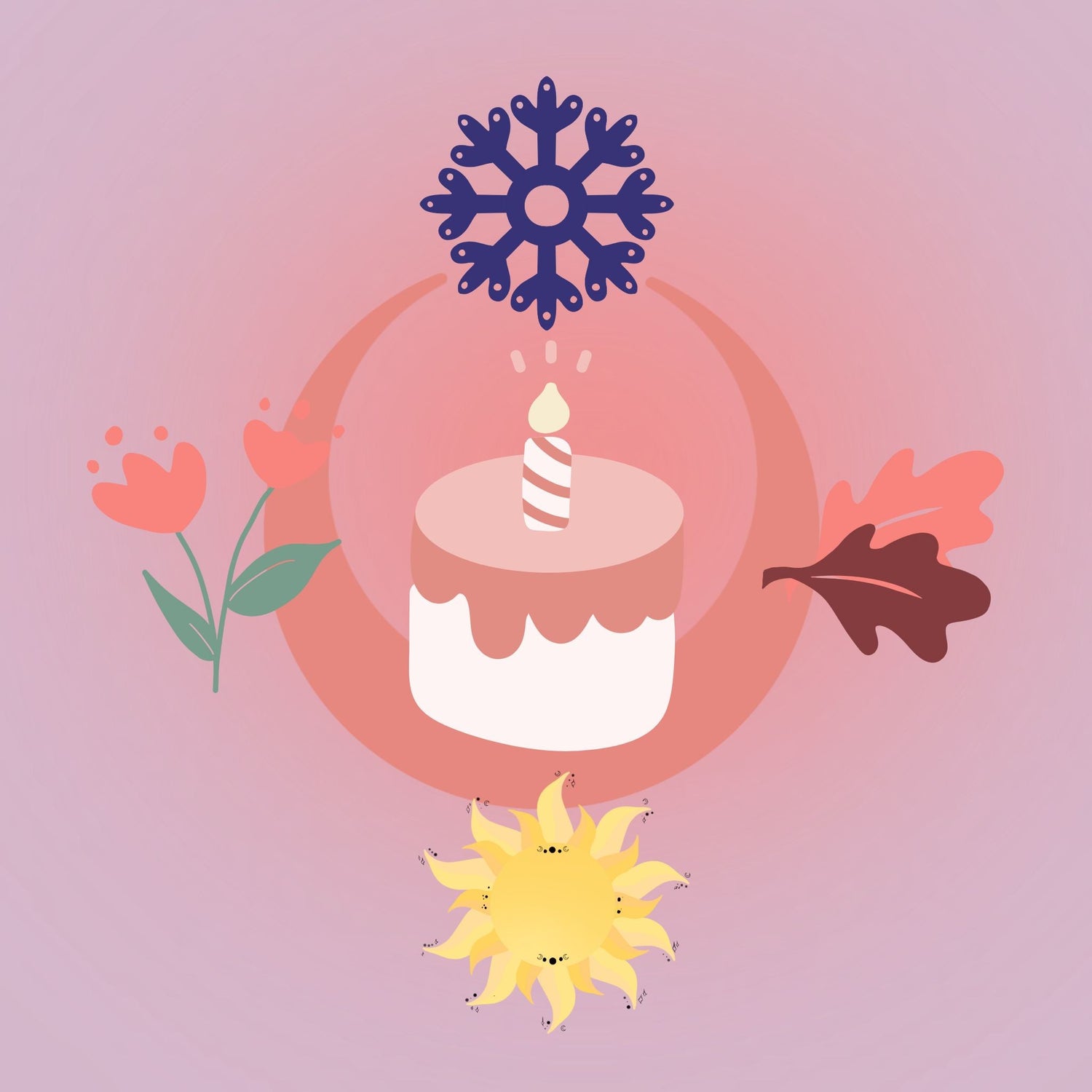 Tirages Occasions spéciales