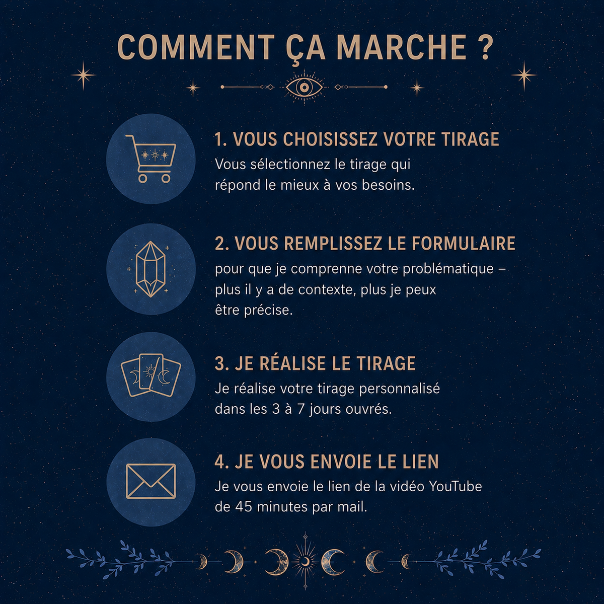 Grand Tirage - 10 Cartes