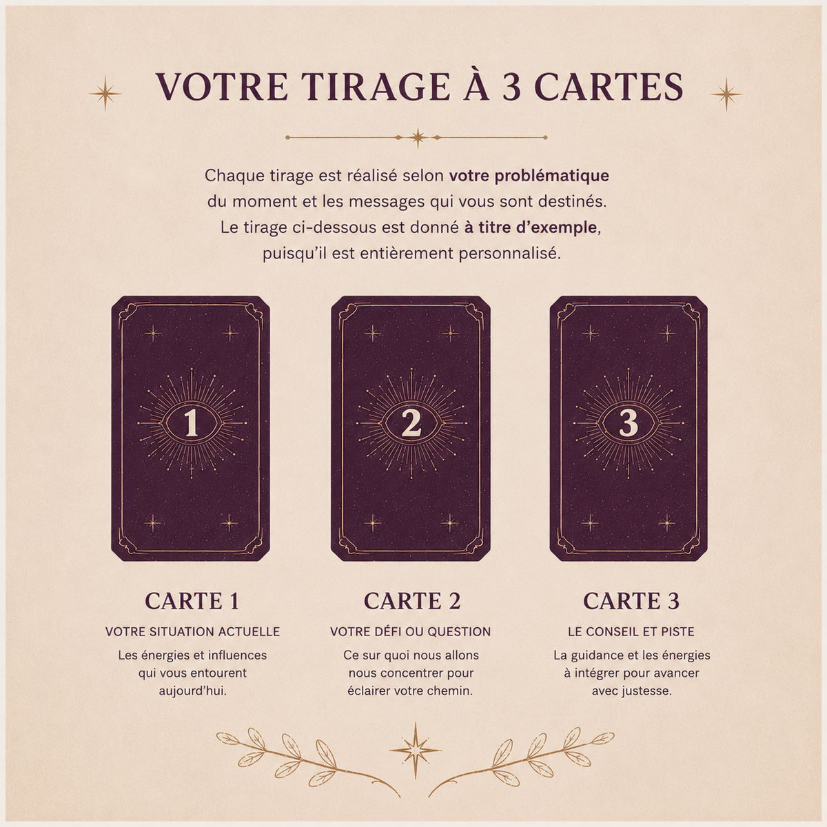 Tirage Express 3 Cartes - Une Question